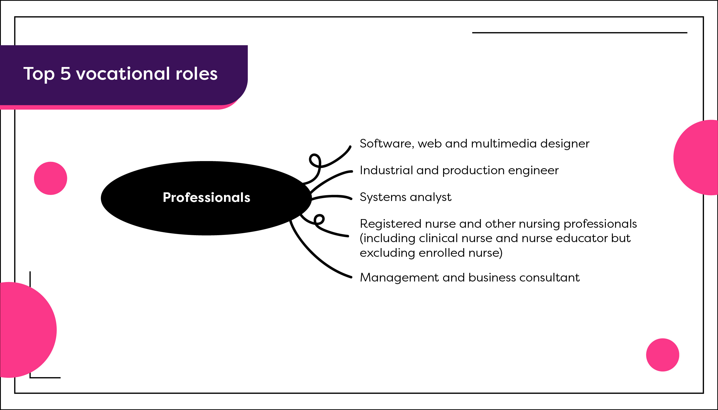 Stability Job Insecurity_02