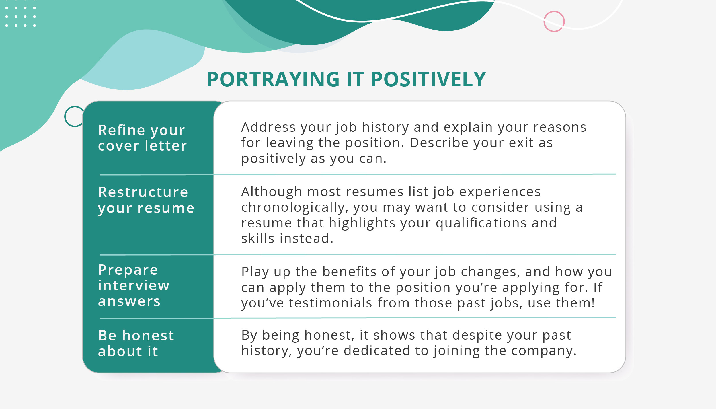 jobhopping_explaining