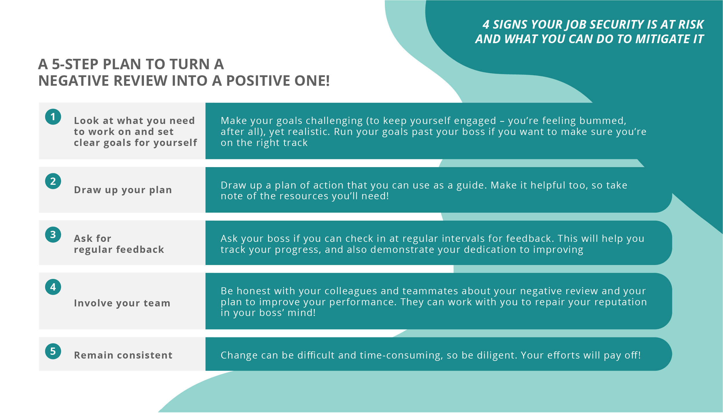 4 Signs Your Job Security is at Risk and What You Can Do to Mitigate it_Other companies in your industry are downsizing