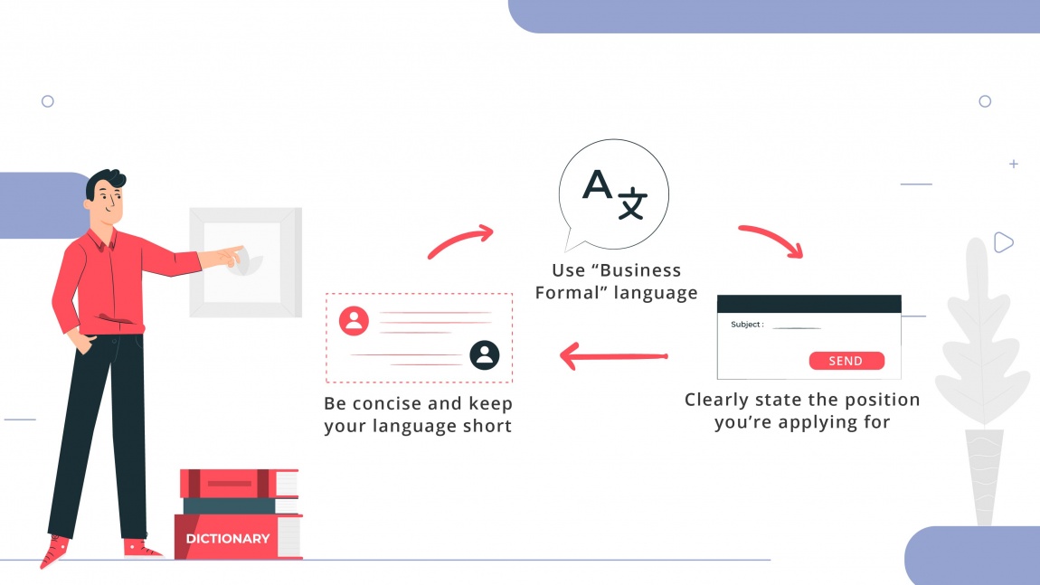 8 Tips to write an effective email job application_Keep it brief and professional