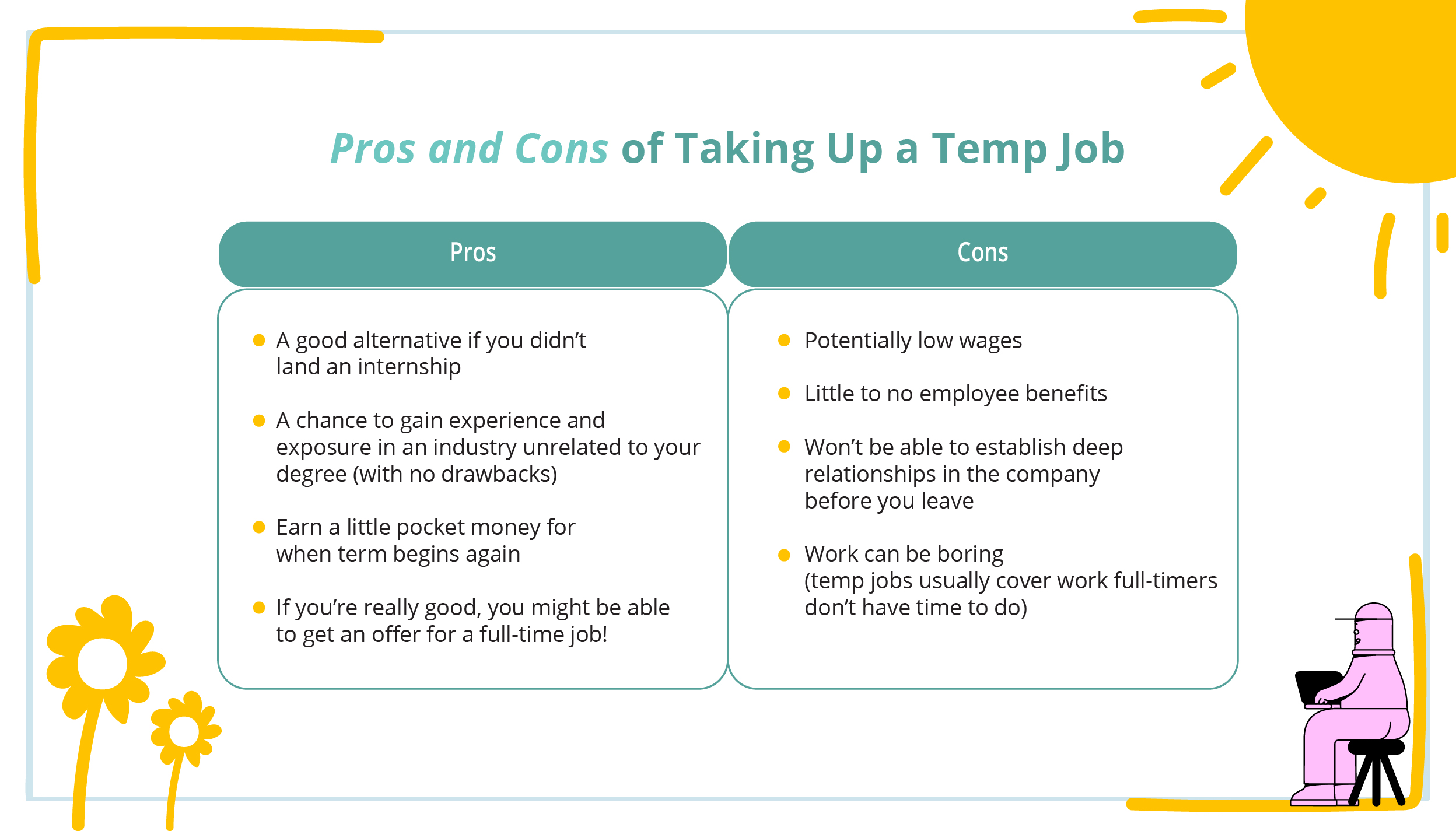 7 Things You Can Do Over Your Summer Break - 04