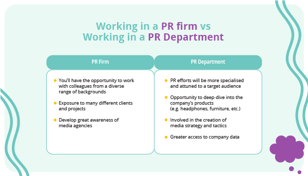 Are You Figuring Out What to Do with Your Humanities Degree_04