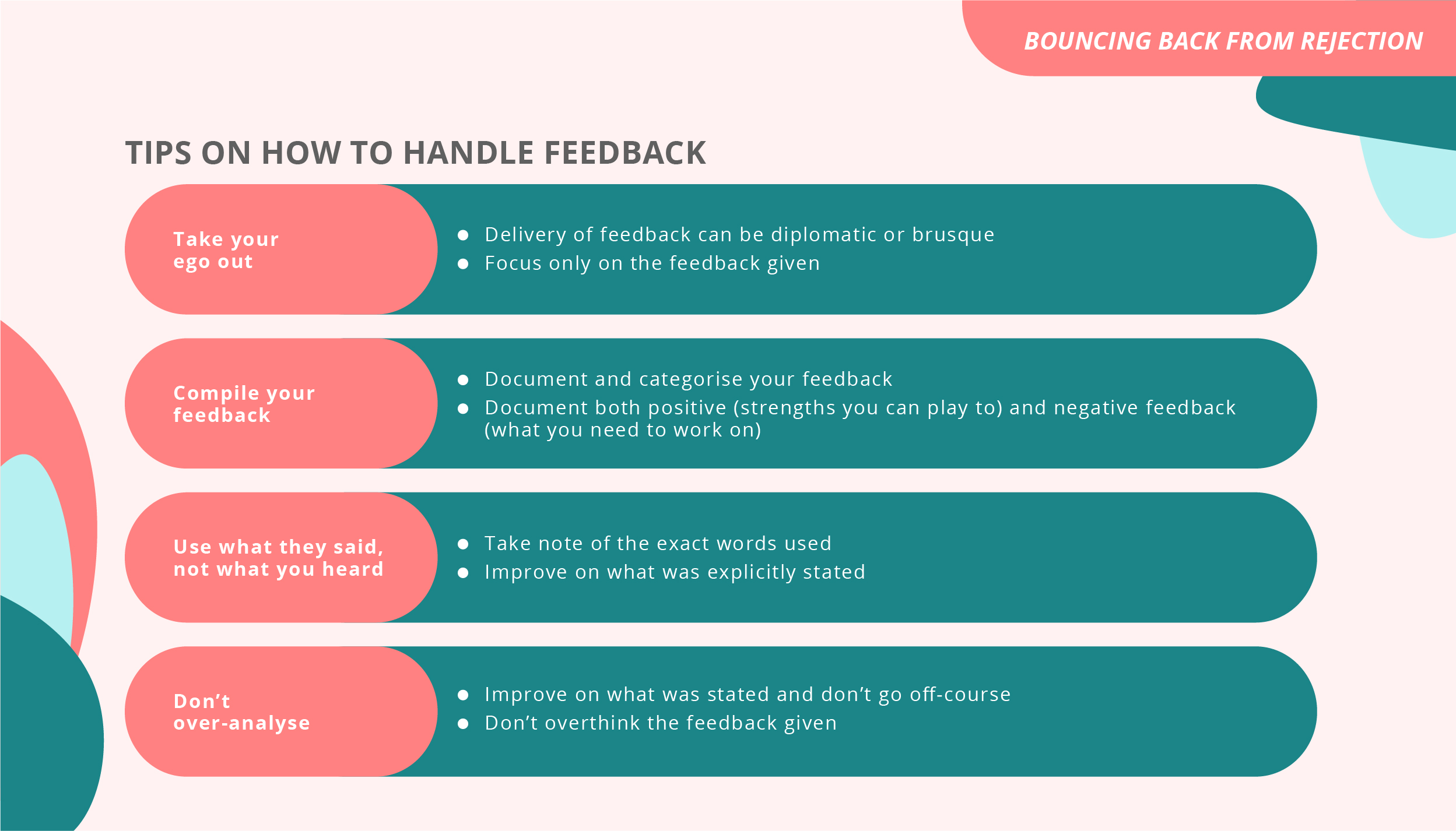 Bouncing Back from Rejection_04