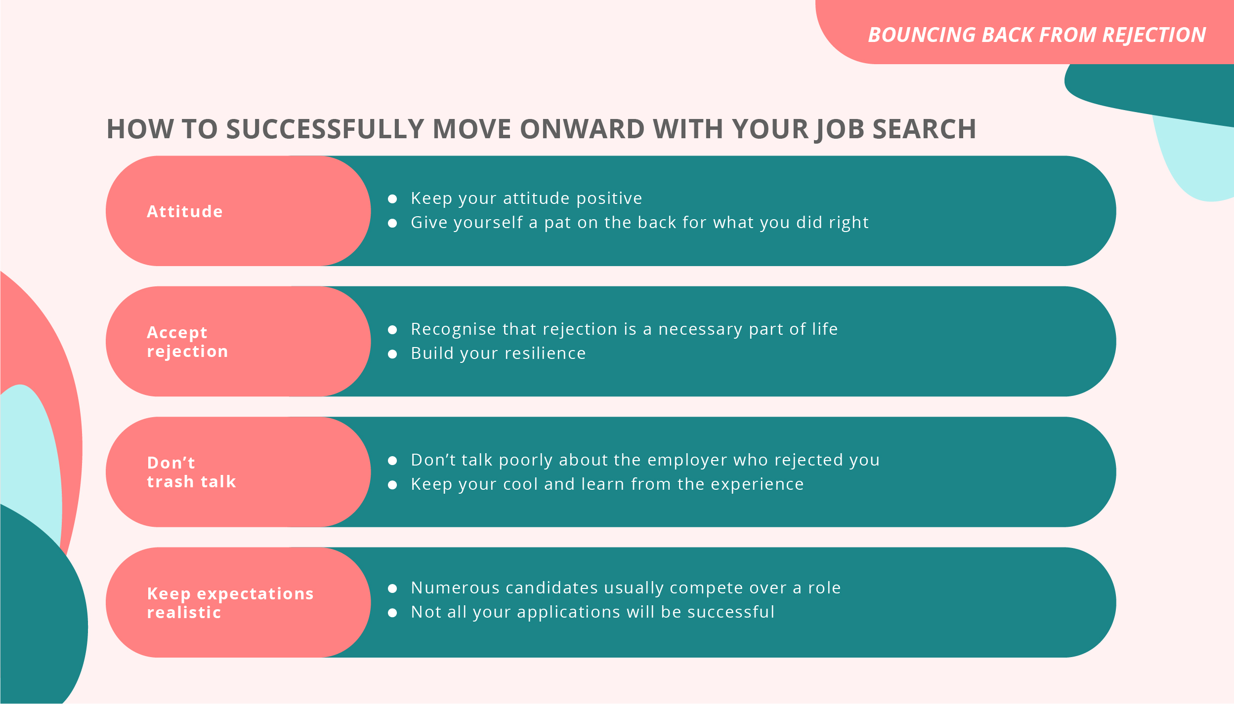 Bouncing Back from Rejection_05