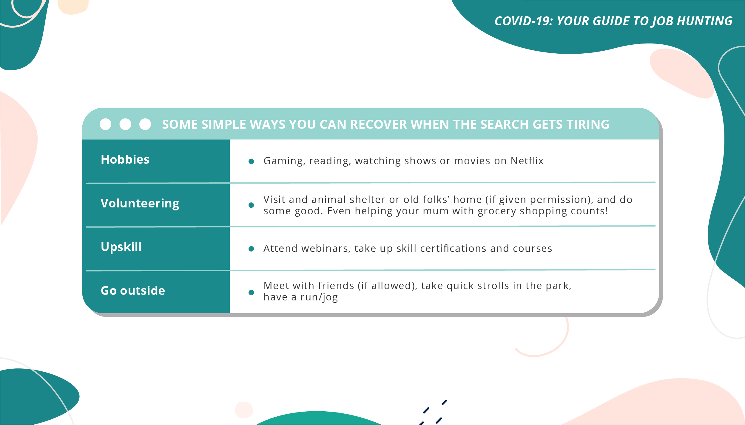 COVID-19- Your Guide to Job Hunting_01