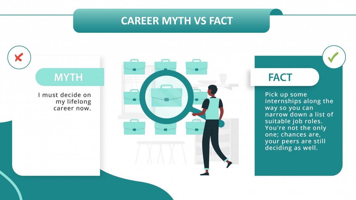 Common career myths and facts_I must know exactly what I want to do