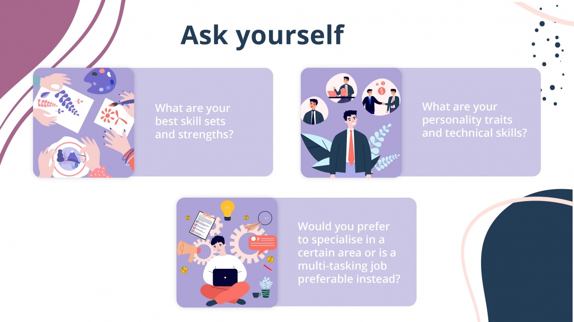 Figuring out the right career for you_Ask yourself