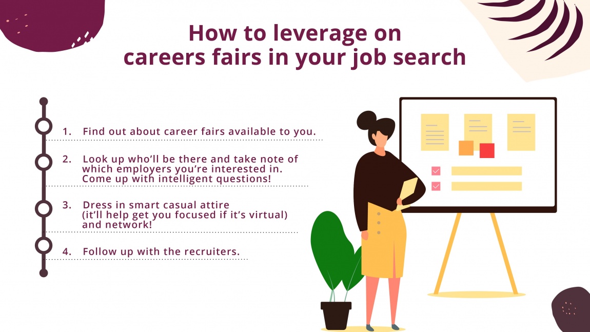 Five ways to find a job_How to leverage on careers fairs in your job search