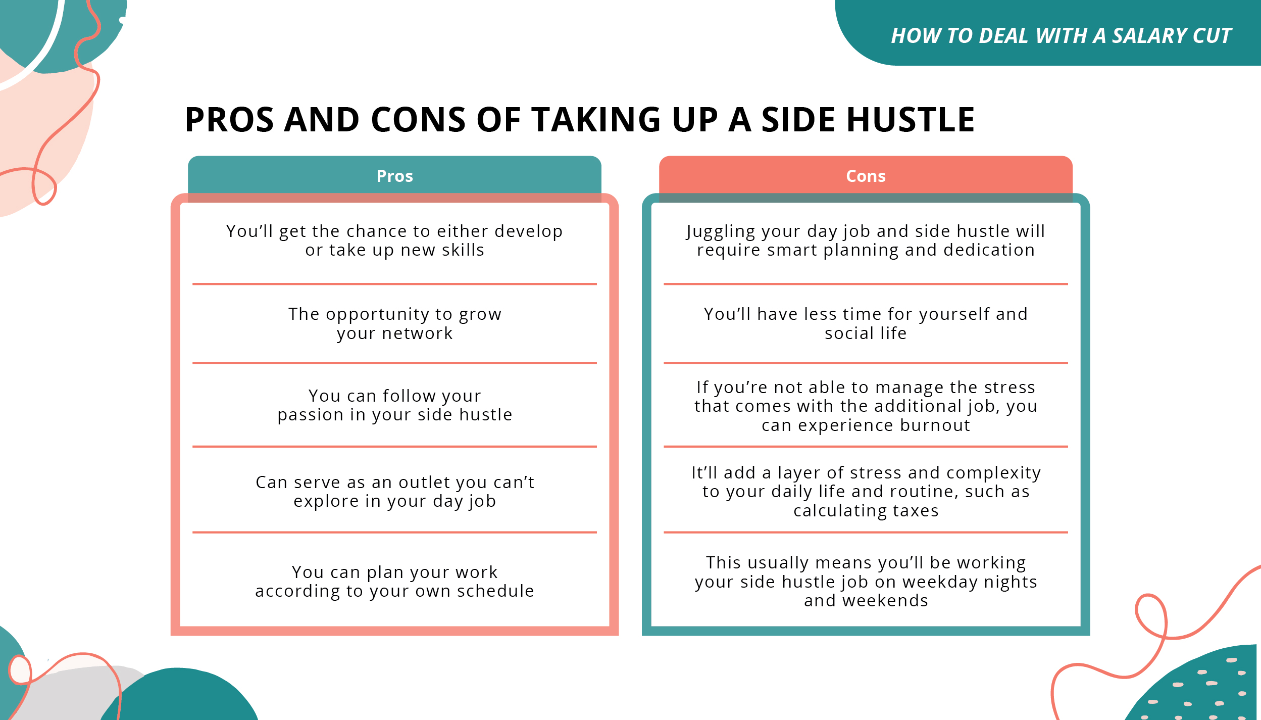 How to Deal with a Salary Cut_04