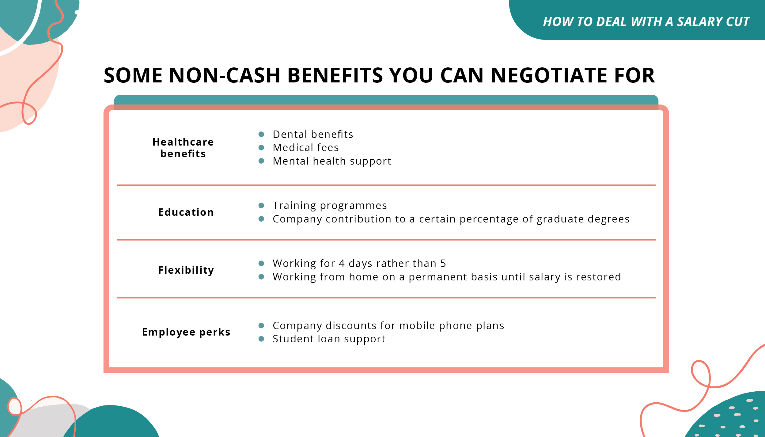 How to Deal with a Salary Cut_05
