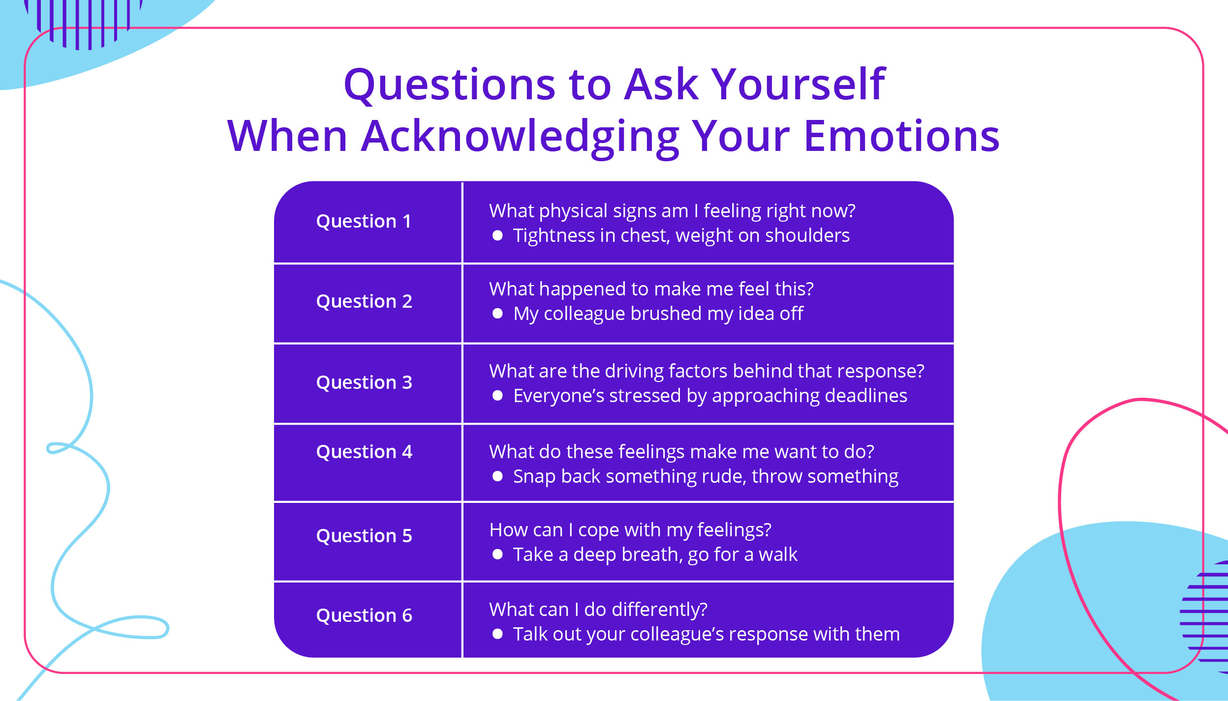 How to Manage Your Emotions at Work (and Come Off Like a Slick Professional)_02