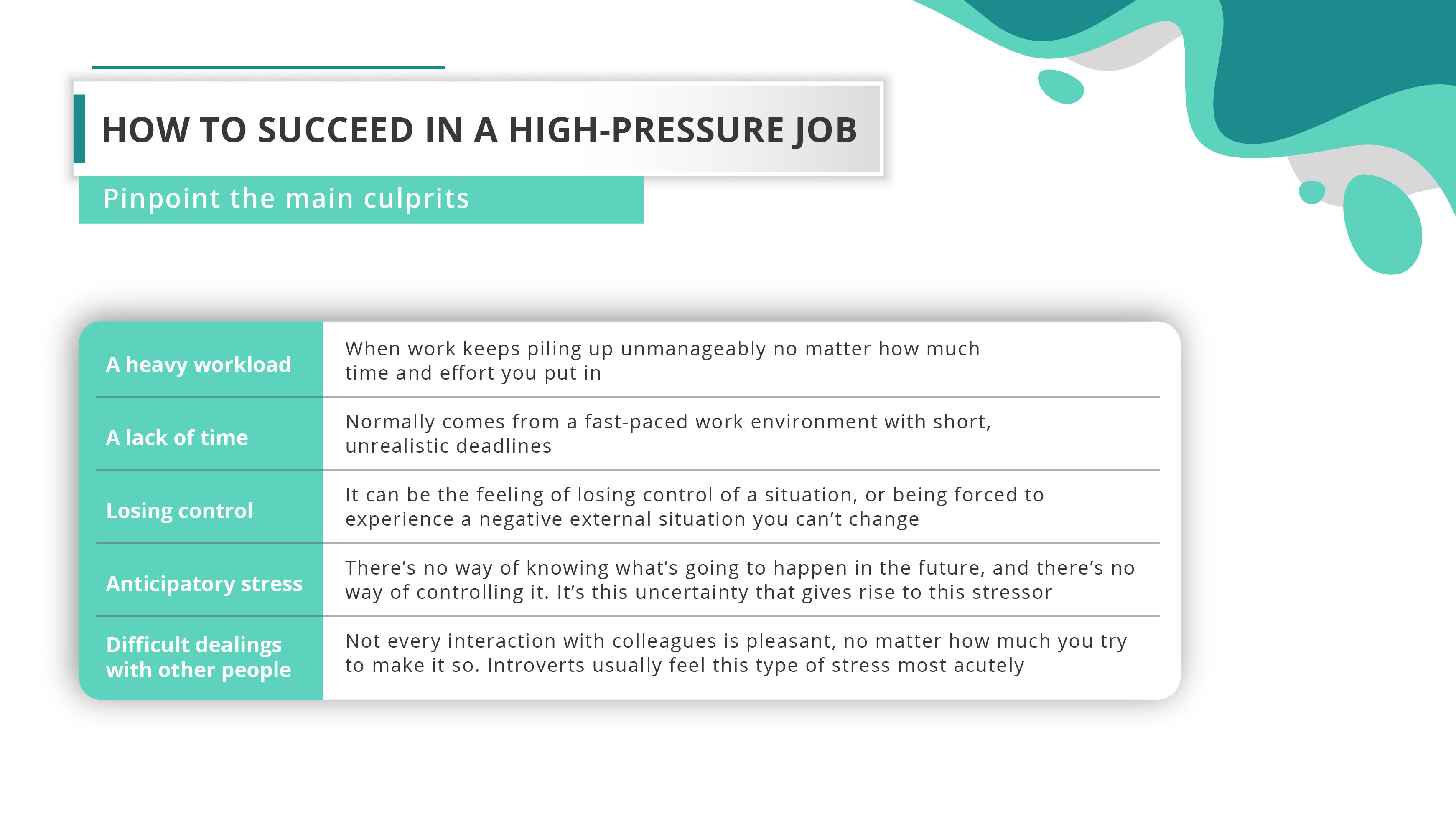 How to Succeed in a High-Pressure Job_01_Pinpoint the main culprits