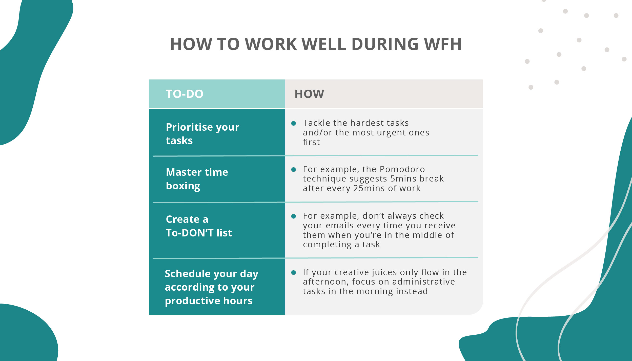 How to Work from Home_Stay in the zone