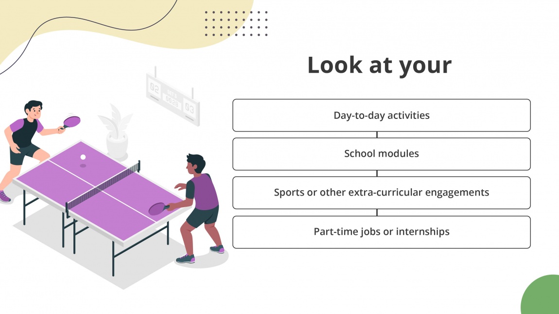 Introvert guide to interview_Realise your own strengths