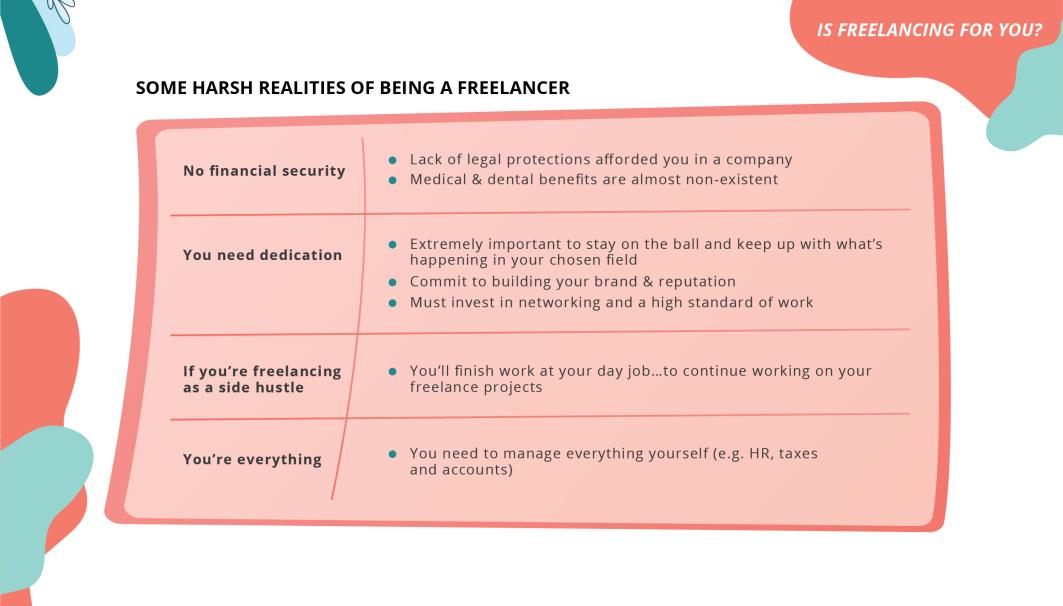 Is Freelancing for You_02