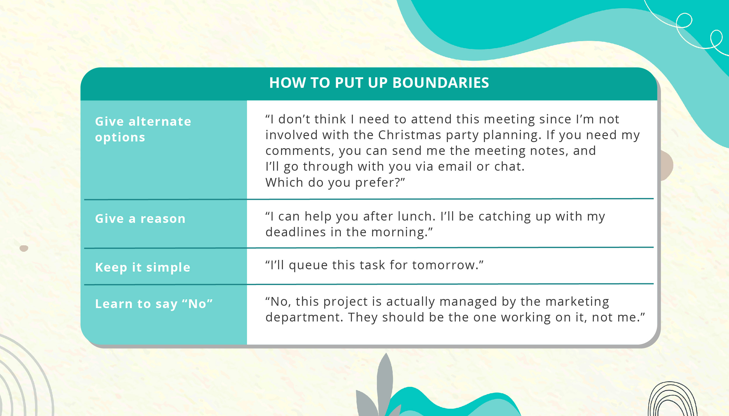 Putting up boundaries