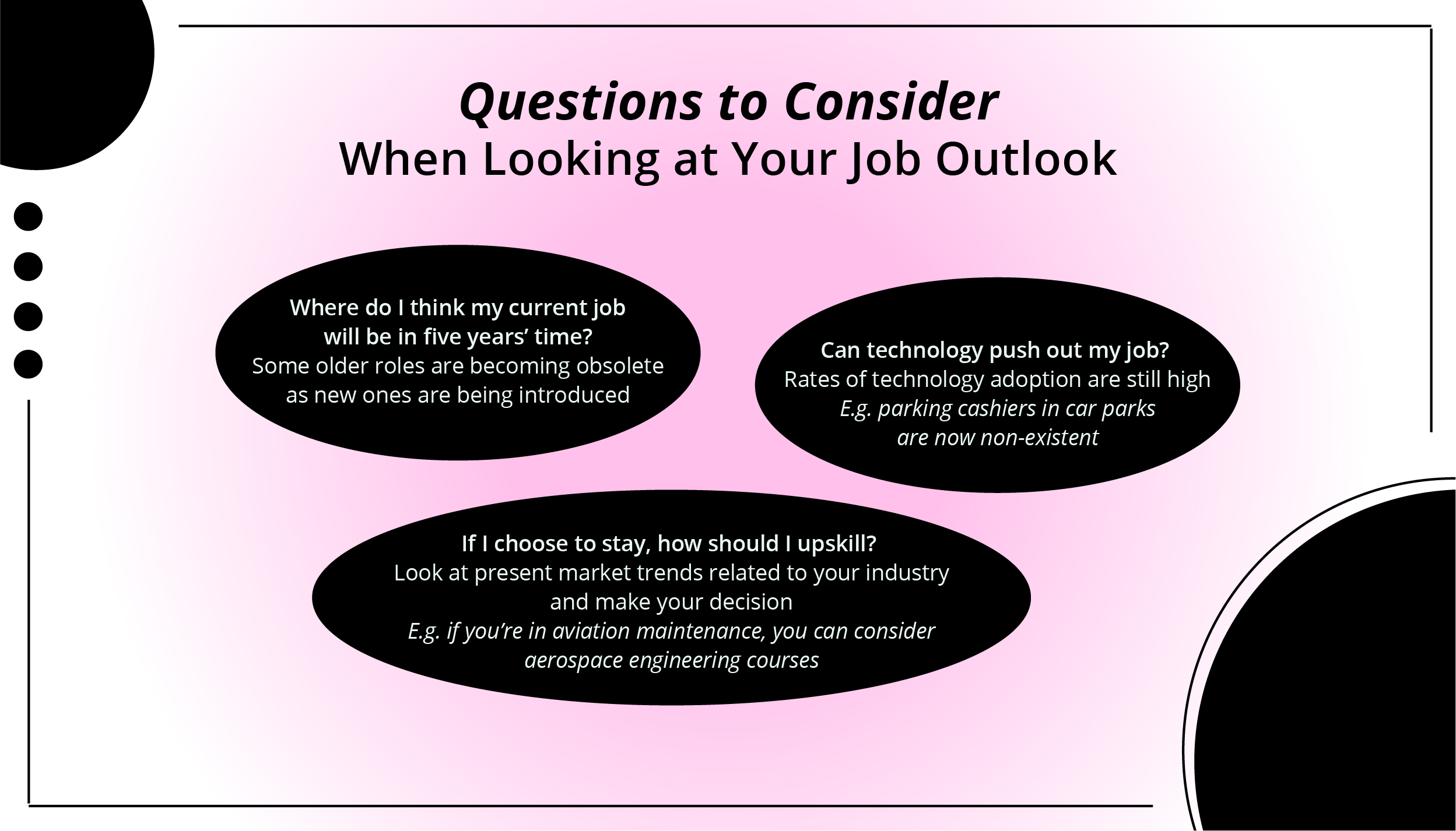 Questions to Ask Yourself Before Making Your Next Career Move_03