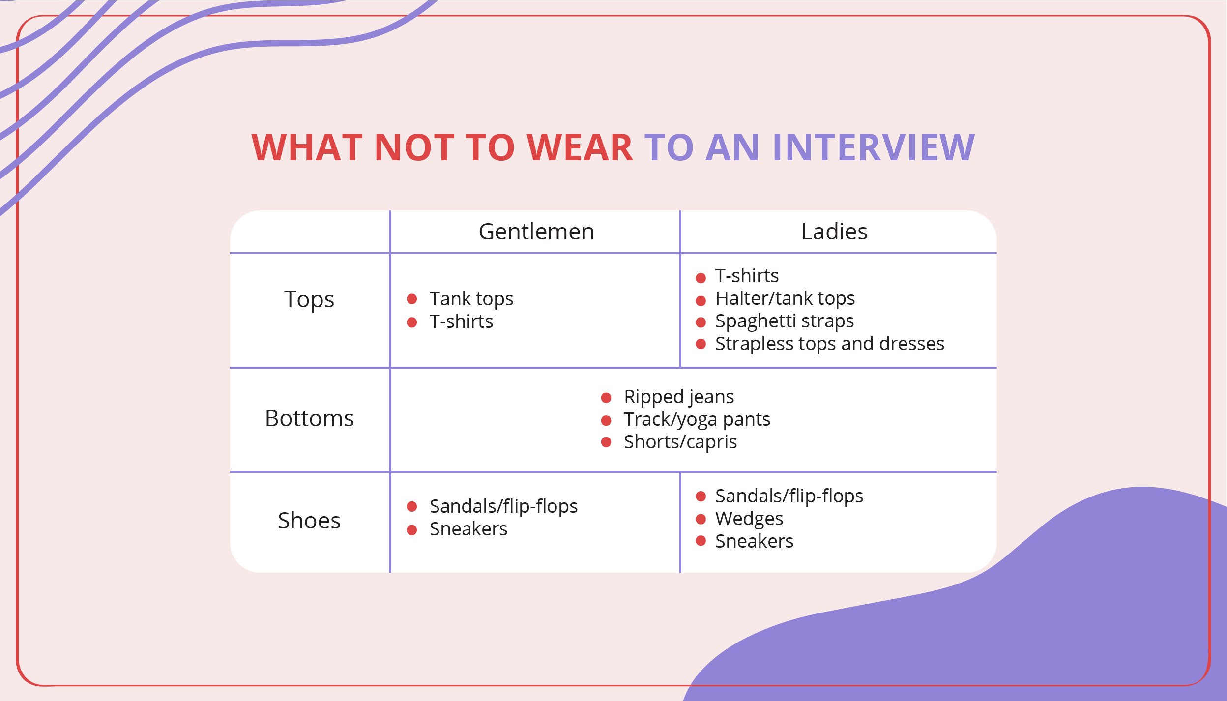 Red Flags Employers Watch Out For in Candidates_02