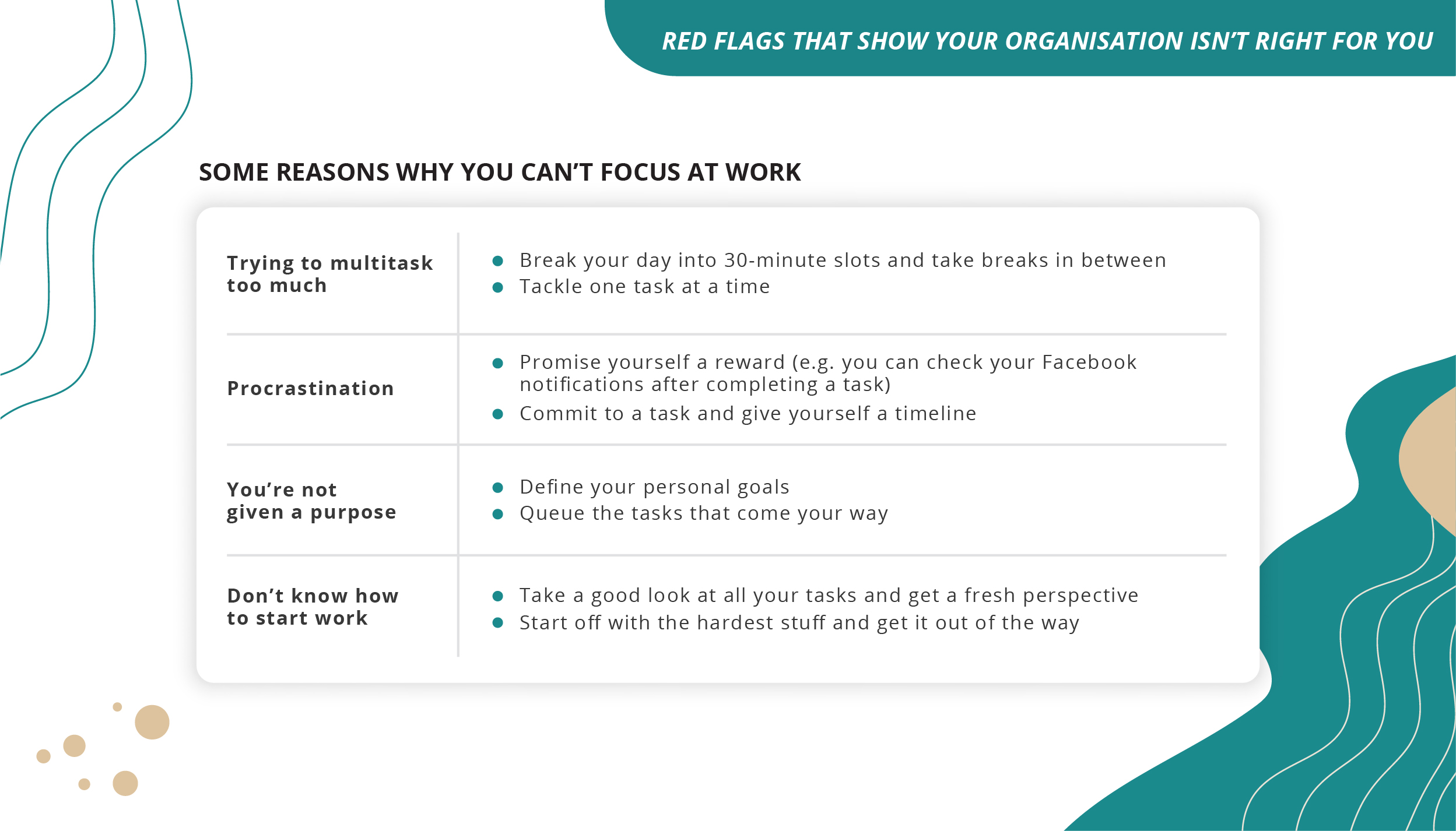 Red Flags That Show Your Organisation Isnt Right for You_04