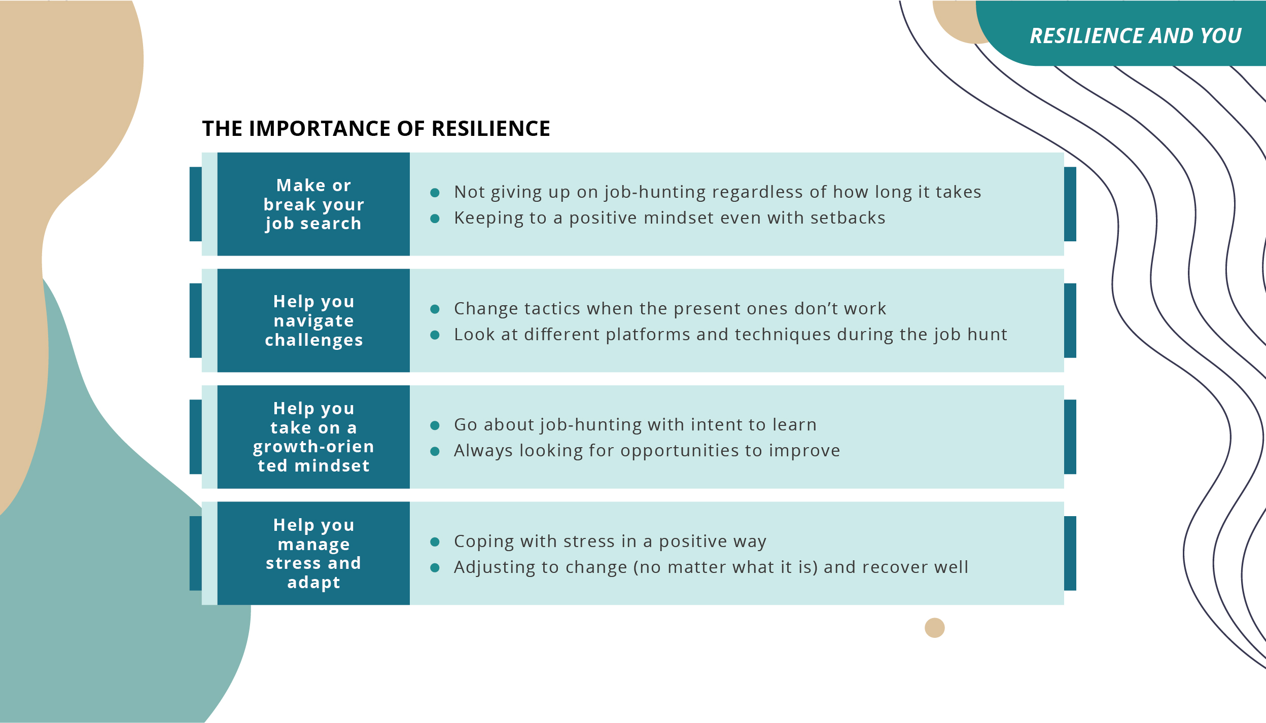 Resilience and You_01
