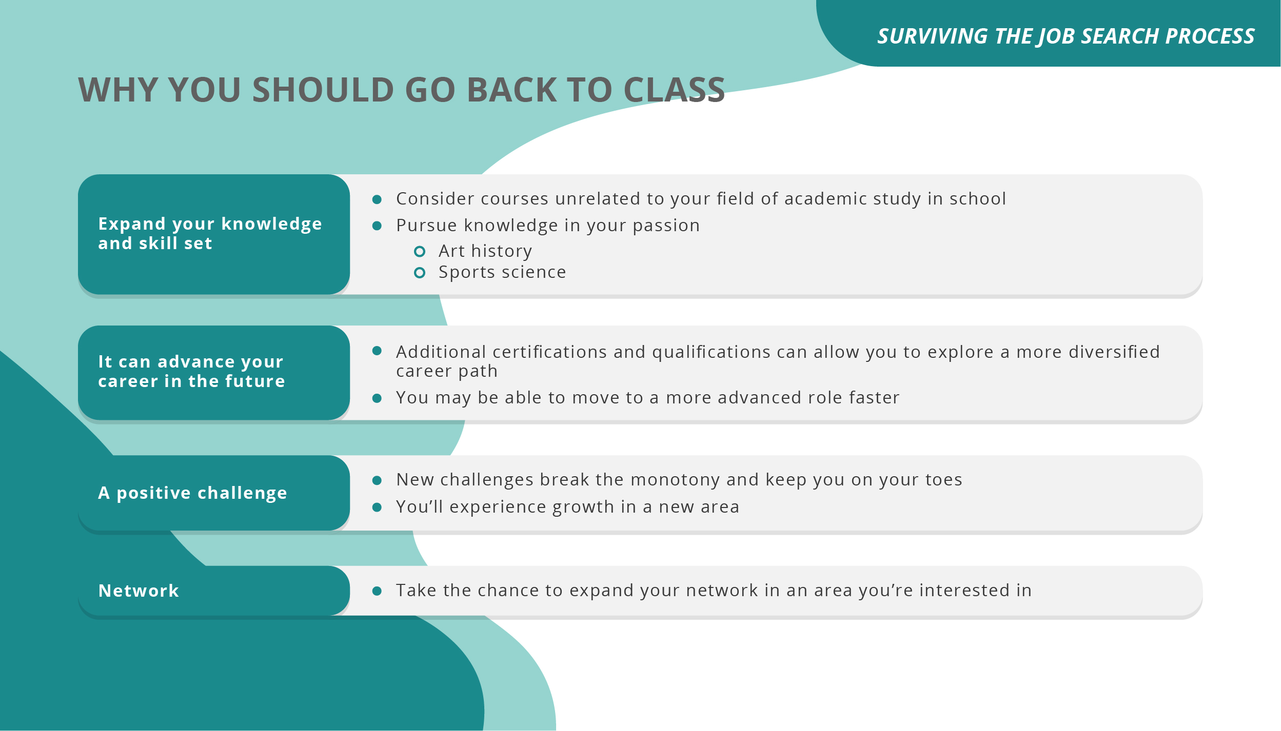 Surviving the Job Search Process_05