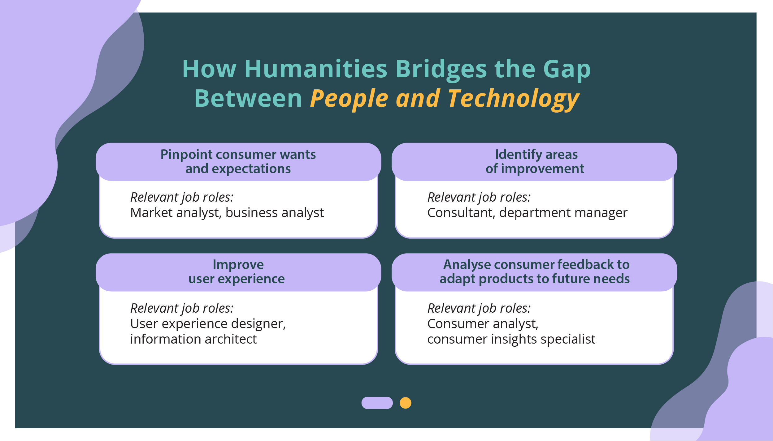 The (Fortunate) Ballad of Having a Humanities Degree - 03