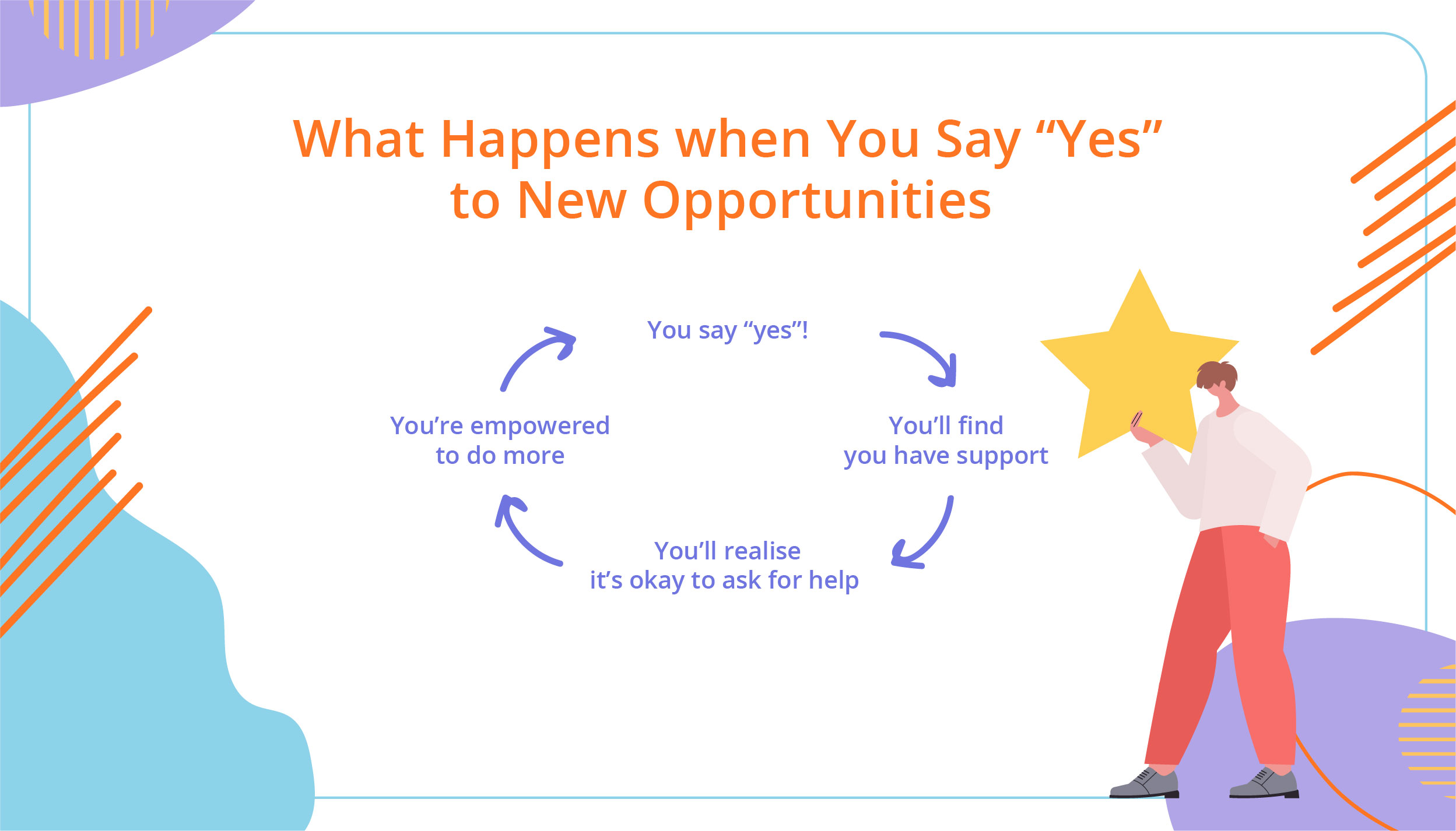 The Benefits of Saying Yes to Things That Scare You Professional Edition_03