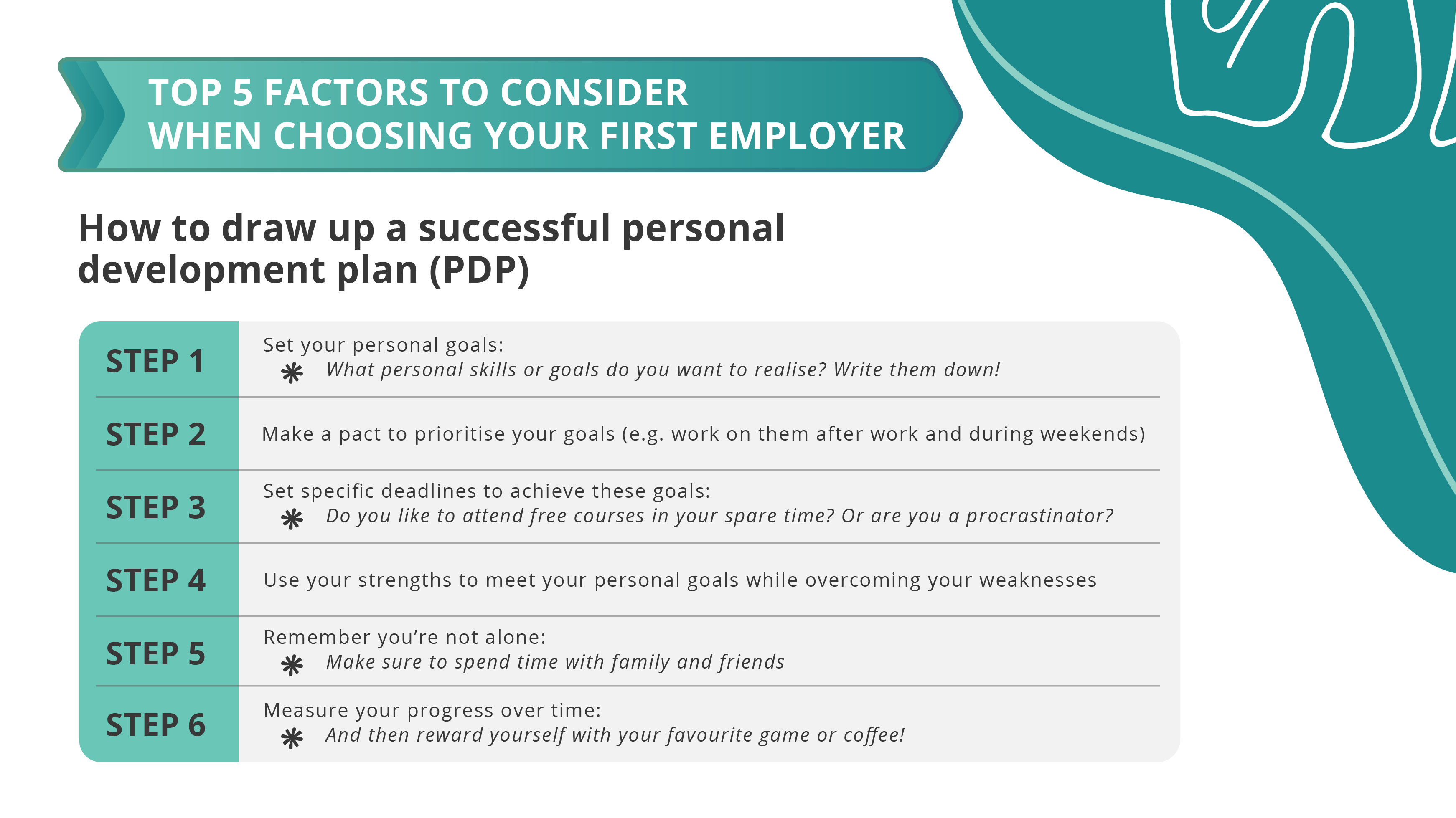 Top 5 Factors to Consider When Choosing Your First Employer_05_How to draw up a successful personal development plan (PDP)