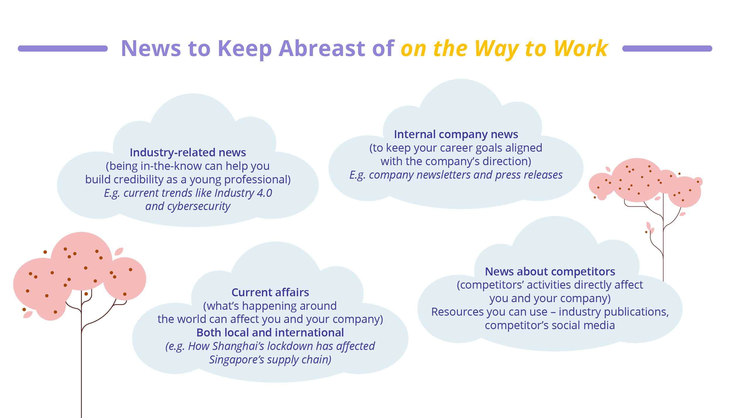 Using Your Morning Commute Time on Public Transport More Effectively - 02