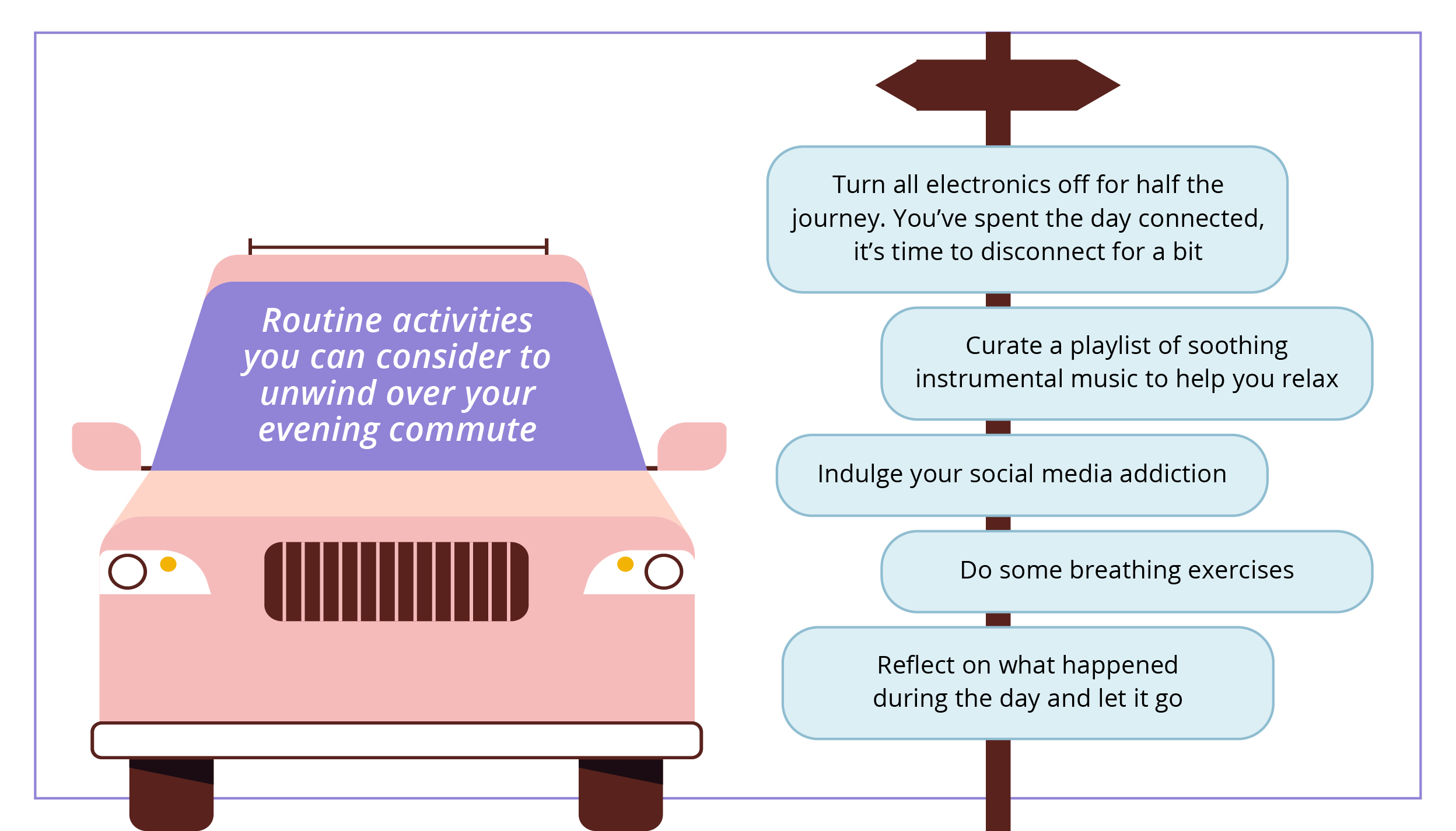 Using Your Morning Commute Time on Public Transport More Effectively - 07